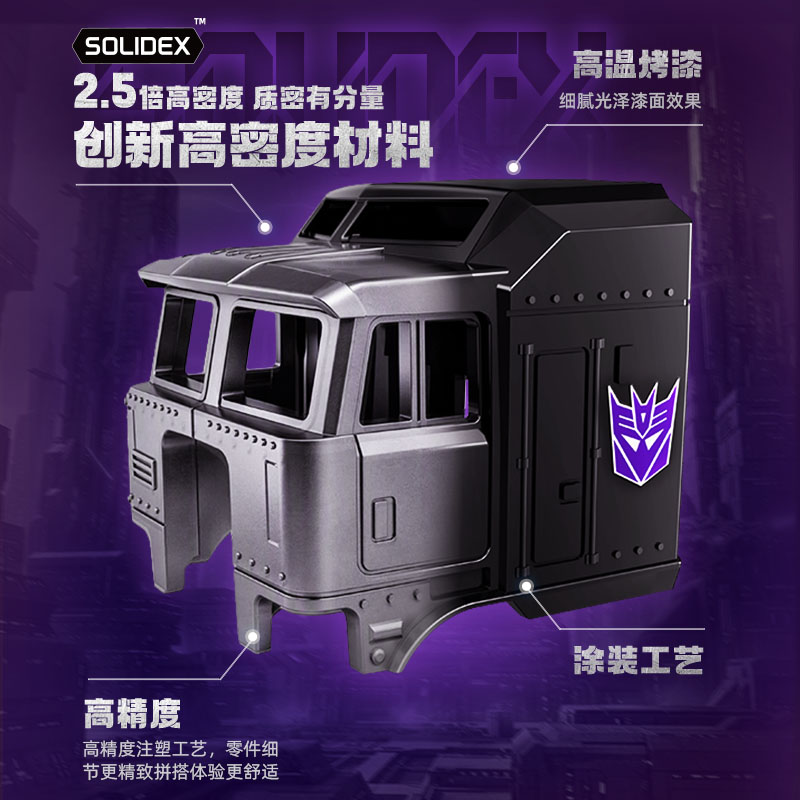 BLOKEES Wheels Transformers Ca – Model Kit Transformers Blokees recenzja i cena