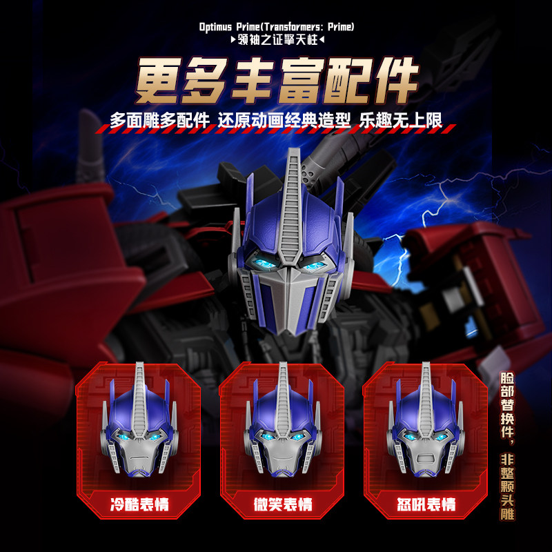 Oryginalne figurki Blokees Tra – Model Kit Transformers Blokees recenzja i cena