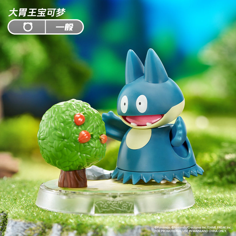 Autentyczna Oficjalna Figurka  – Model Figure Base recenzja i cena