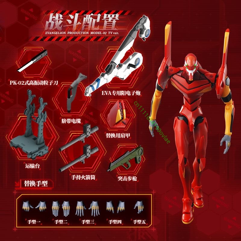Nowa oryginalna seria Blokees  – Model Kit Genesis recenzja i cena