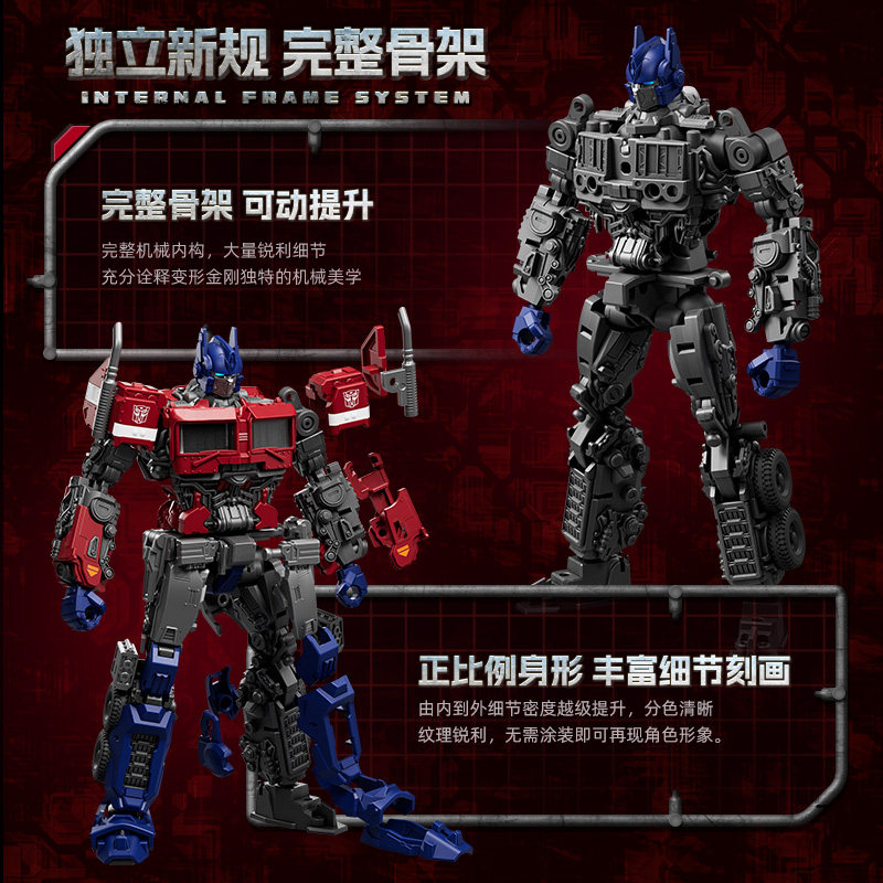 BLOKEES Klocki konstrukcyjne T – Model Kit Transformers Blokees recenzja i cena