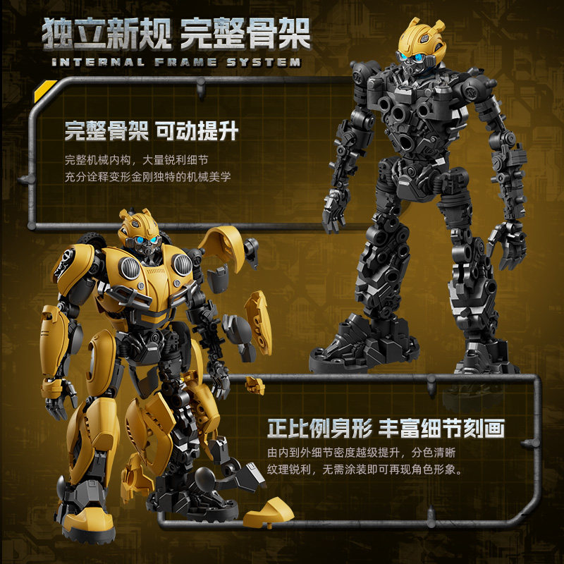 BLOKEES Klocki konstrukcyjne T – Model Kit Transformers Blokees recenzja i cena