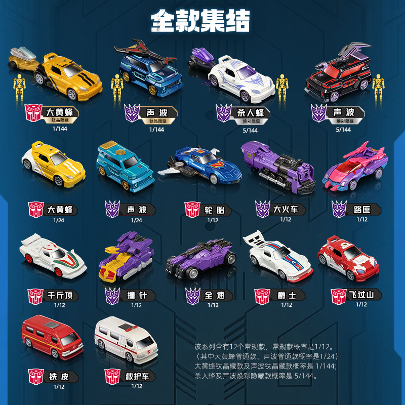 Blokees Transformers C04-12PCS – Model Kit Transformers Blokees recenzja i cena