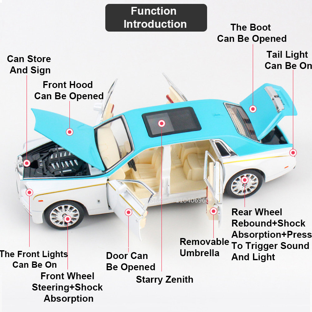 1:24 Rolls Royce Phantom Model – Model Kit Porsche 911 recenzja i cena