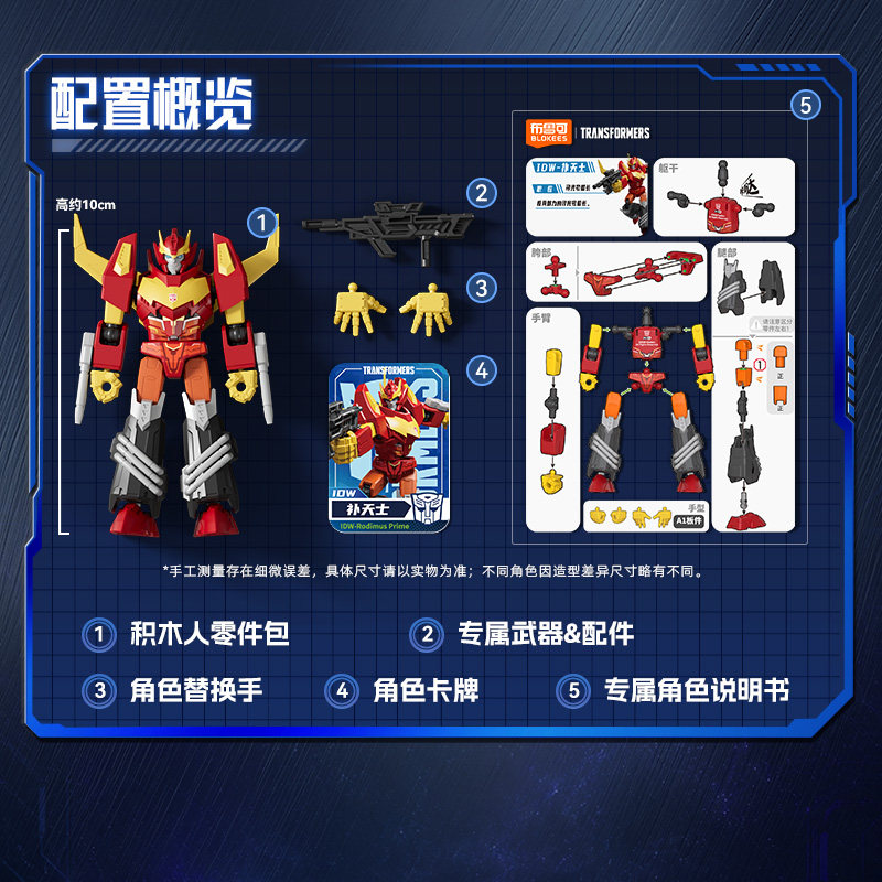 Oryginalne zabawki Blokees Tra – Model Kit Transformers Blokees recenzja i cena